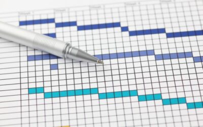 Diagramma di Gantt per eventi: cos’è e come crearne uno passo dopo passo